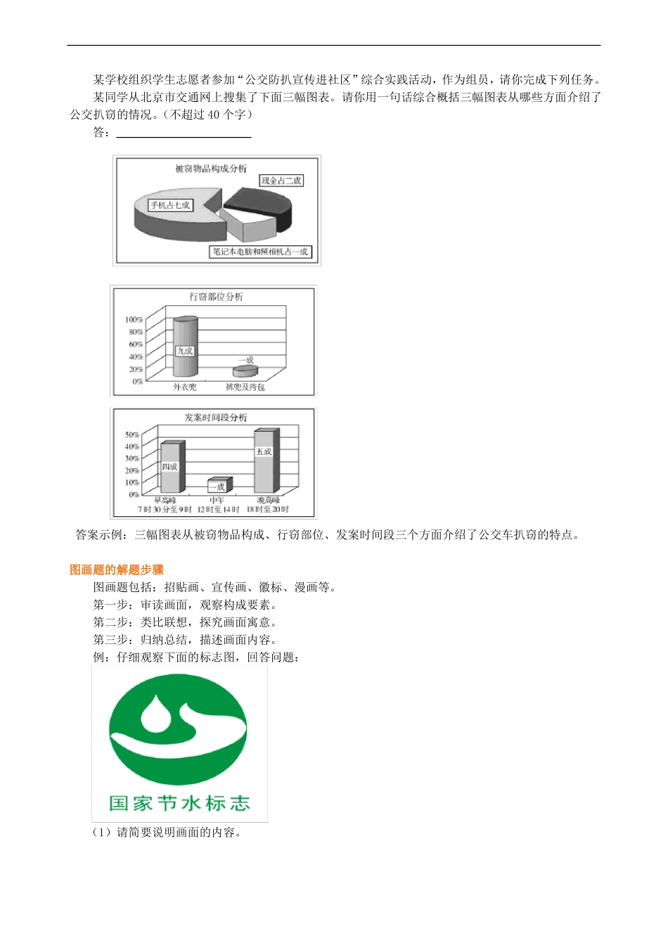 中考语文总复习——综合性学习图文转换知识讲解_第3页