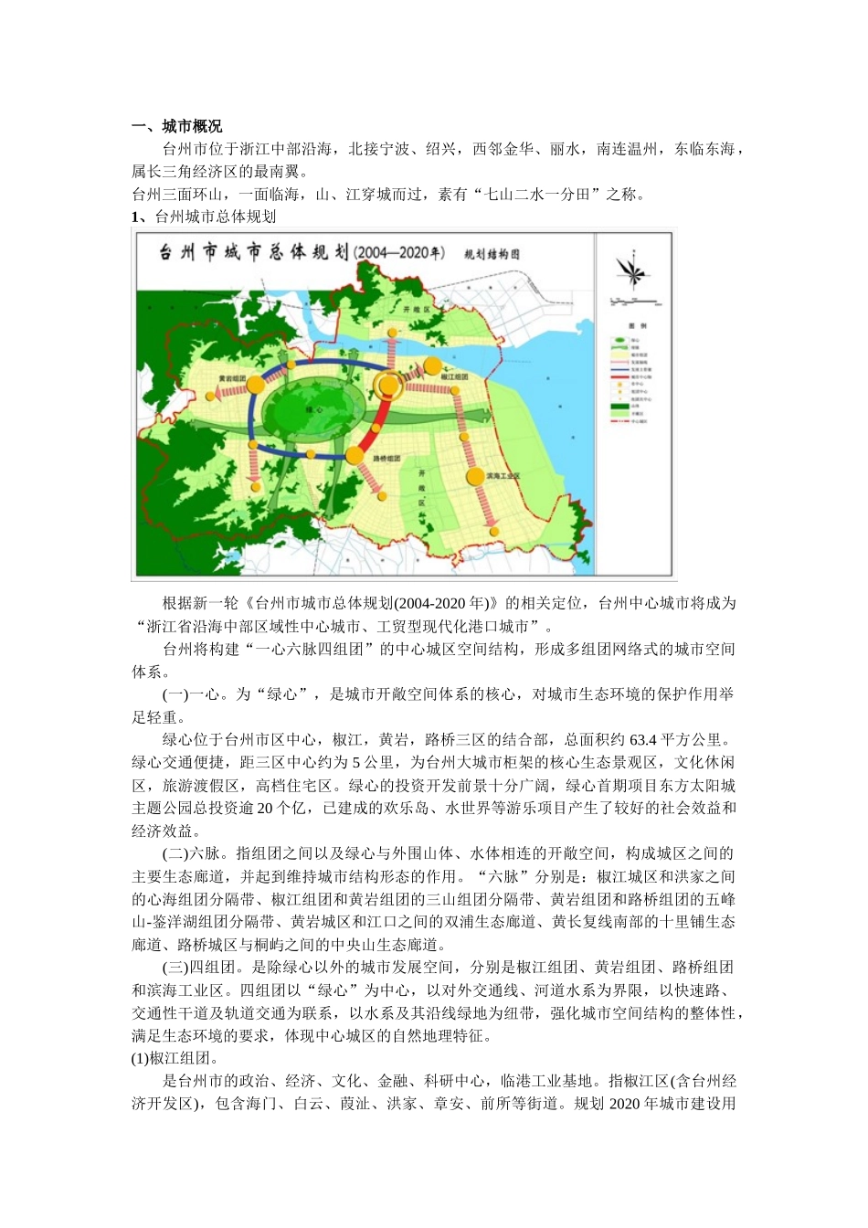 XXXX1228_台州“亚太一品居”项目市场调研_第2页