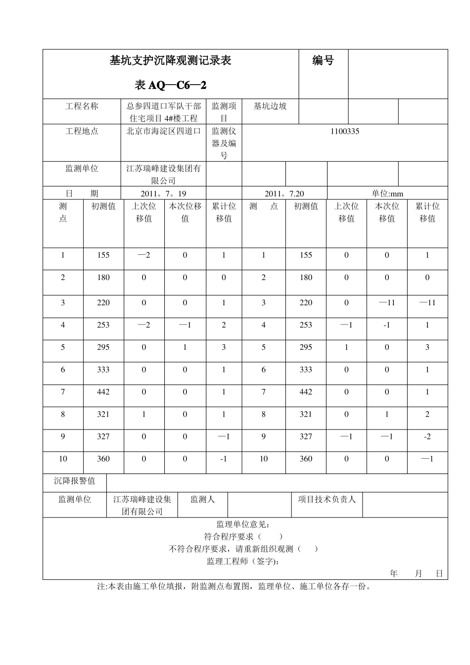基坑支护沉降观测记录表_第2页