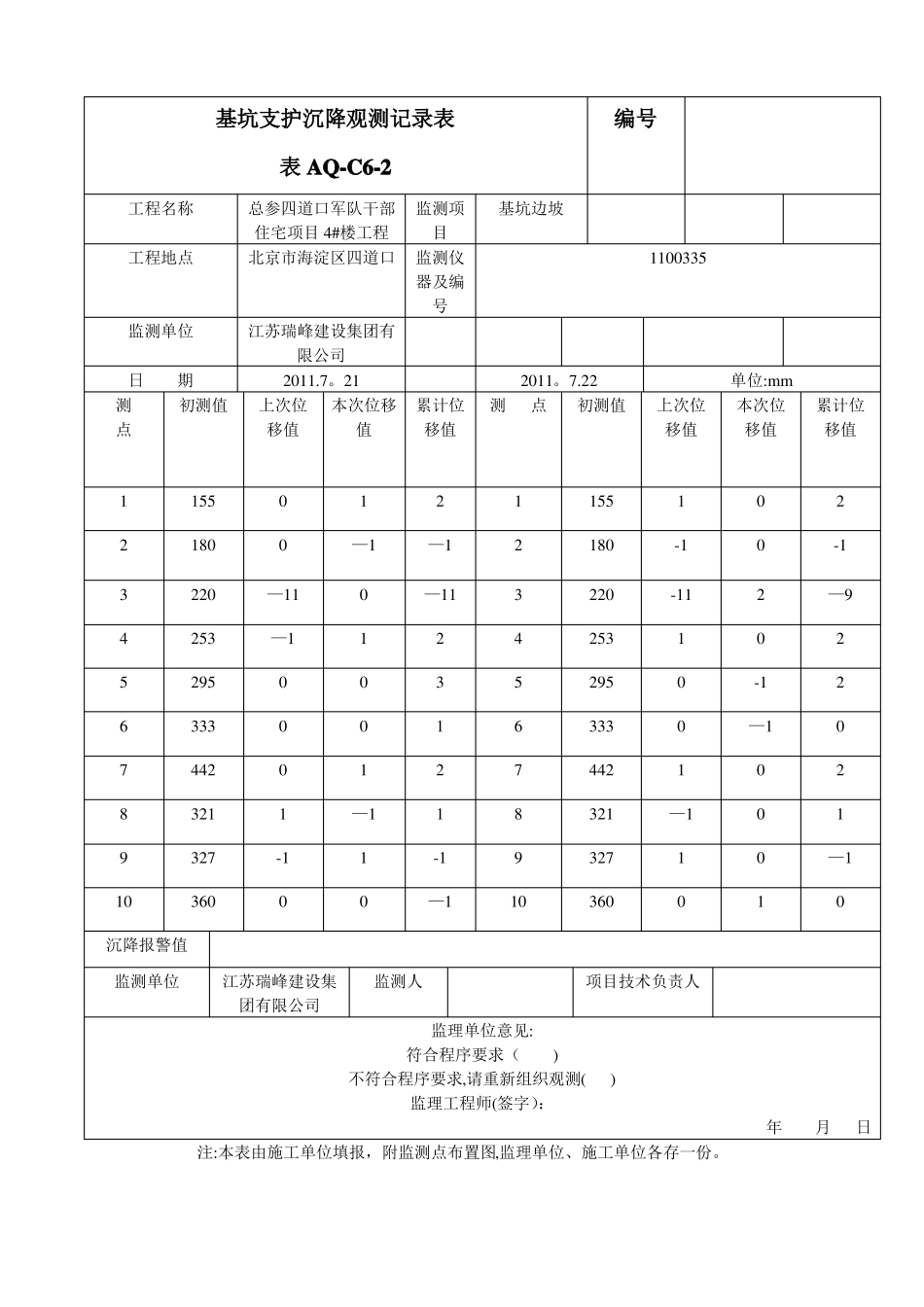 基坑支护沉降观测记录表_第3页