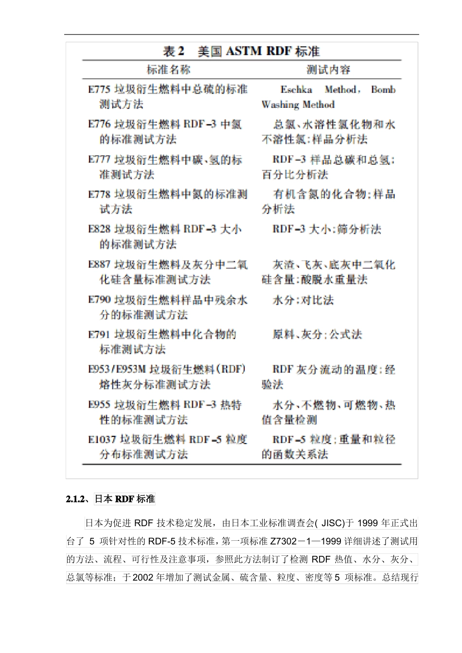 RDF垃圾衍生燃料介绍_第3页