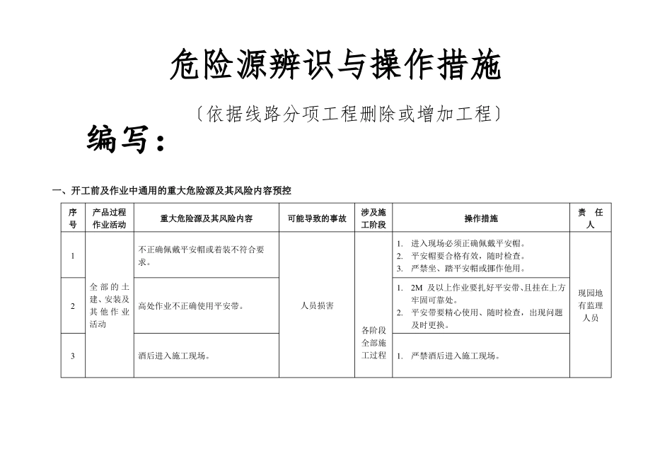 危险源辨识别与控制措施_第1页