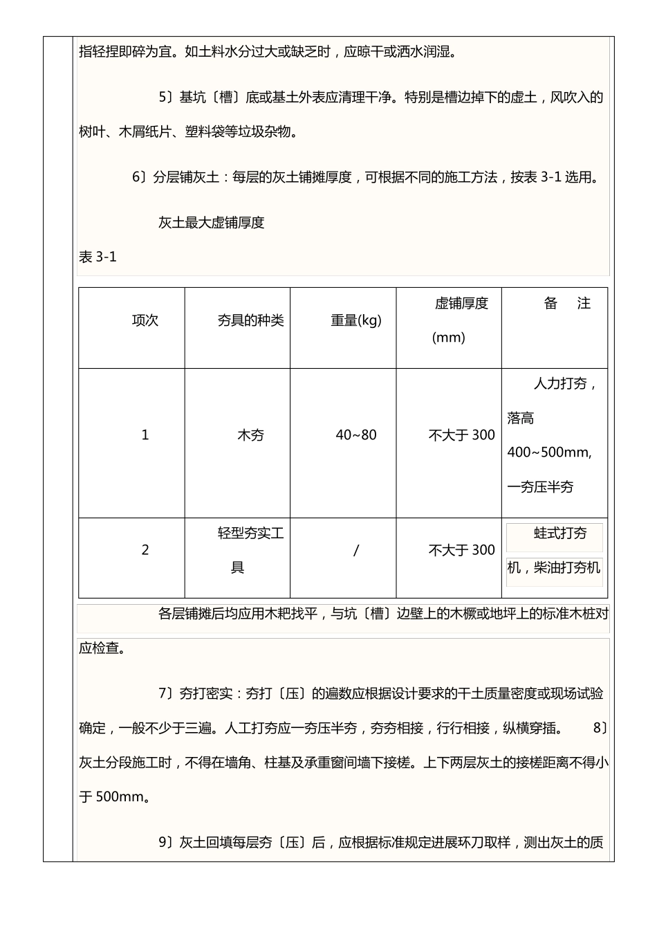 灰土回填技术交底技术安全交底_第3页