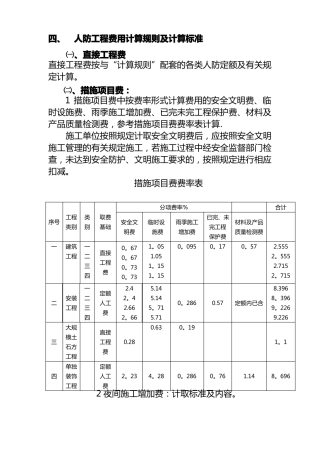 人防工程费用计算规则及计算标准