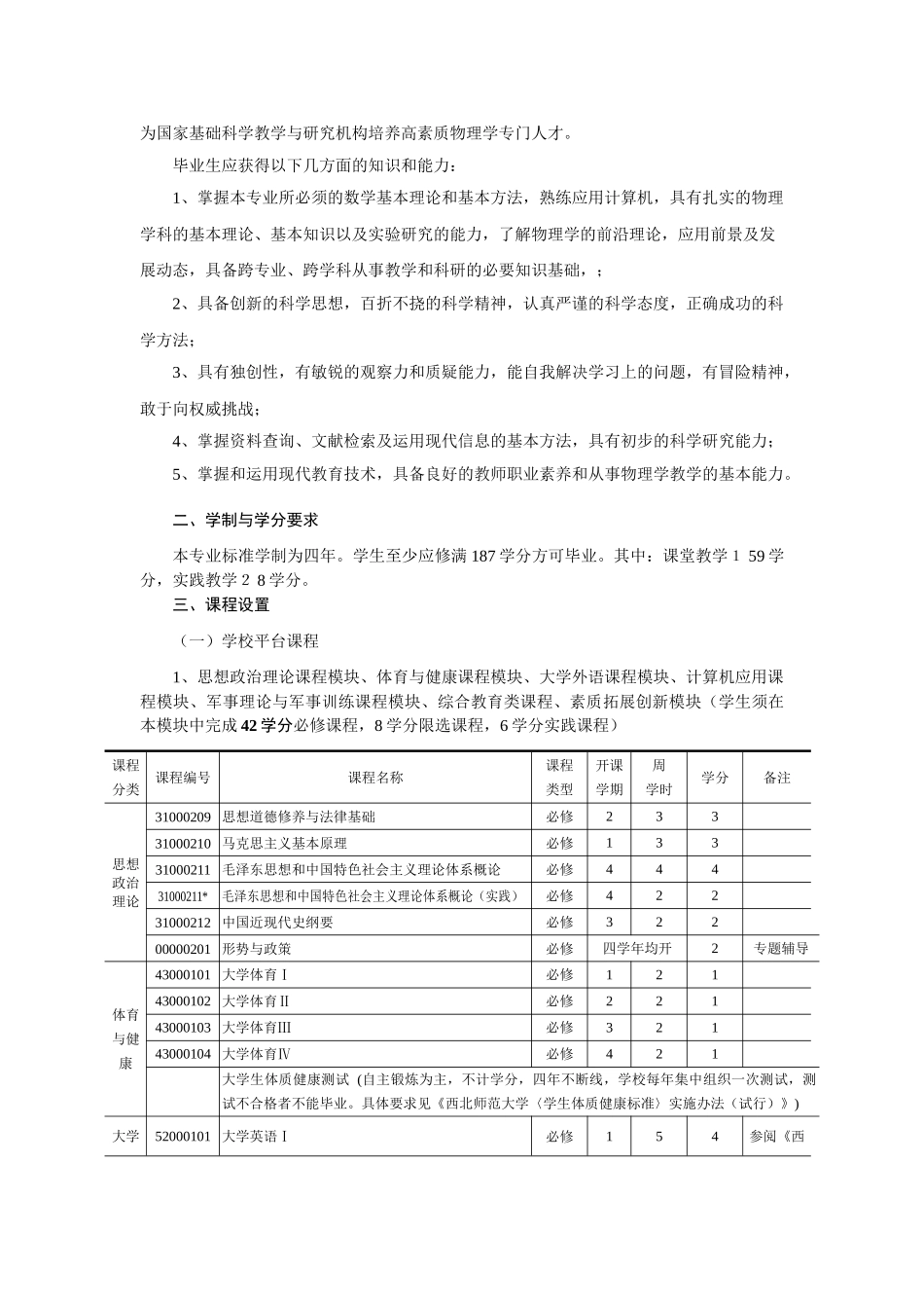 云亭班学分制指导性教学计划及课程修读要求模板_第2页