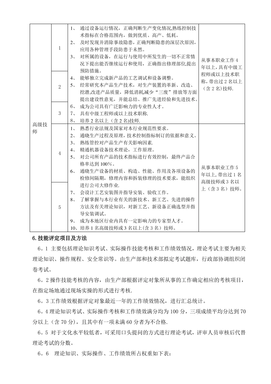 员工技能等级评定制度_第3页