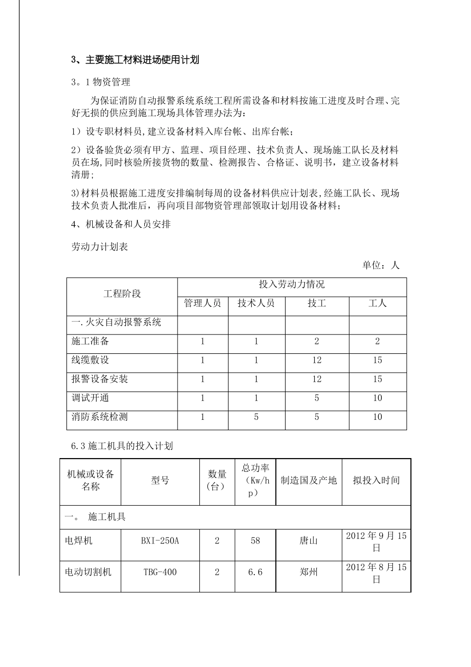 劳务分包技术方案_第3页