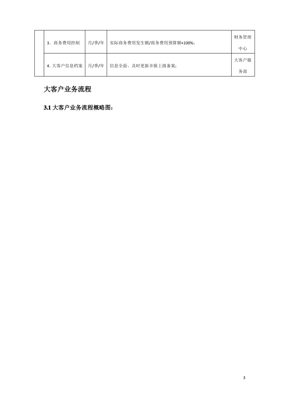 大客户服务部绩效考核指标_第3页