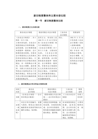 有关财务知识的新旧内容比较