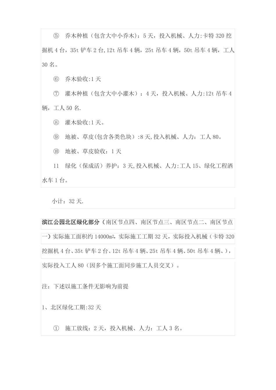 绿化施工进度计划和工期保证措施--_第2页