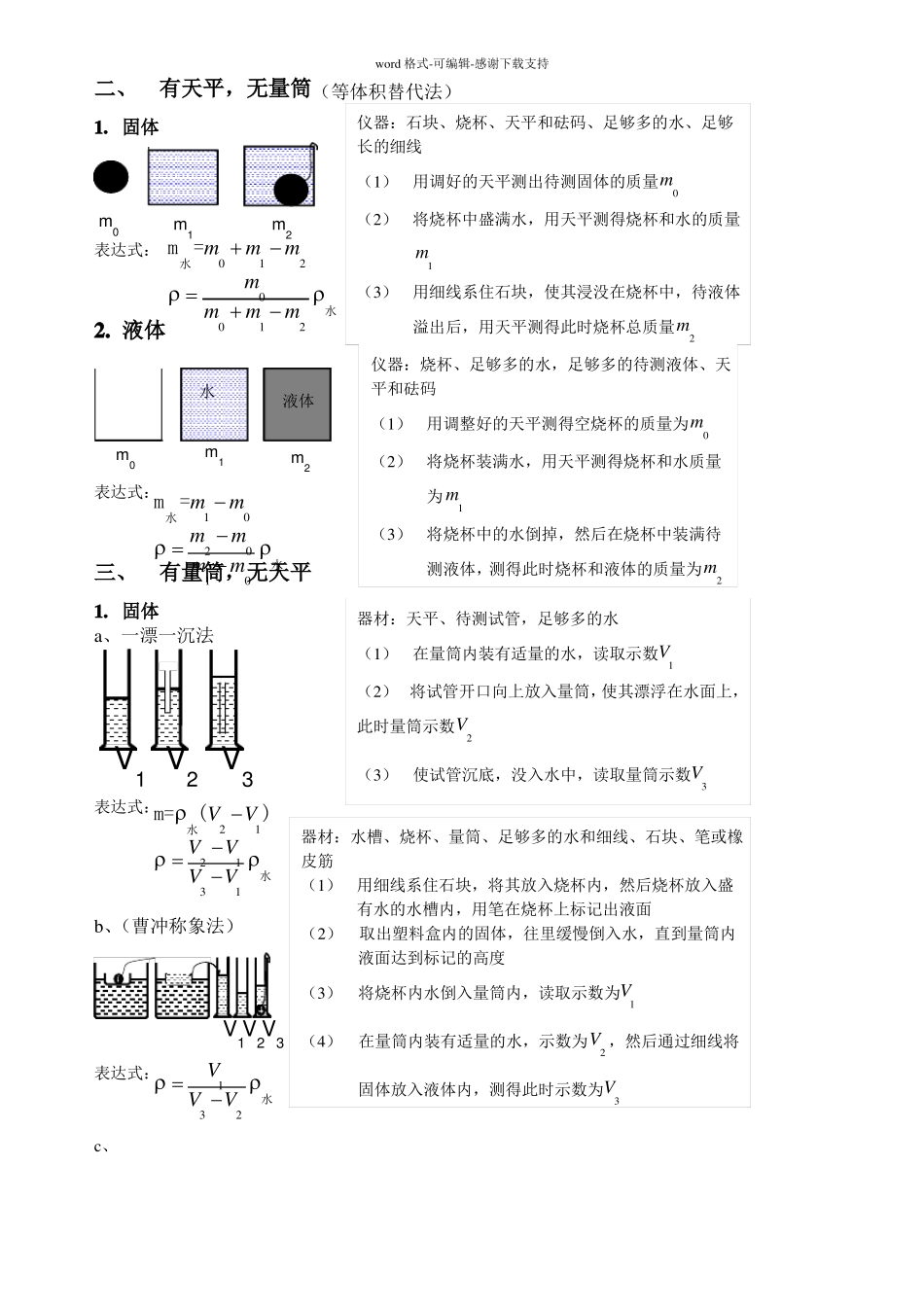 初中物理测密度方法总结_第2页