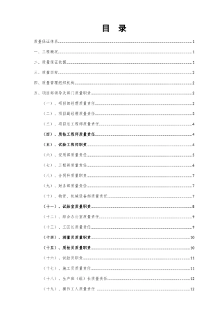 质量保证体系(高速)