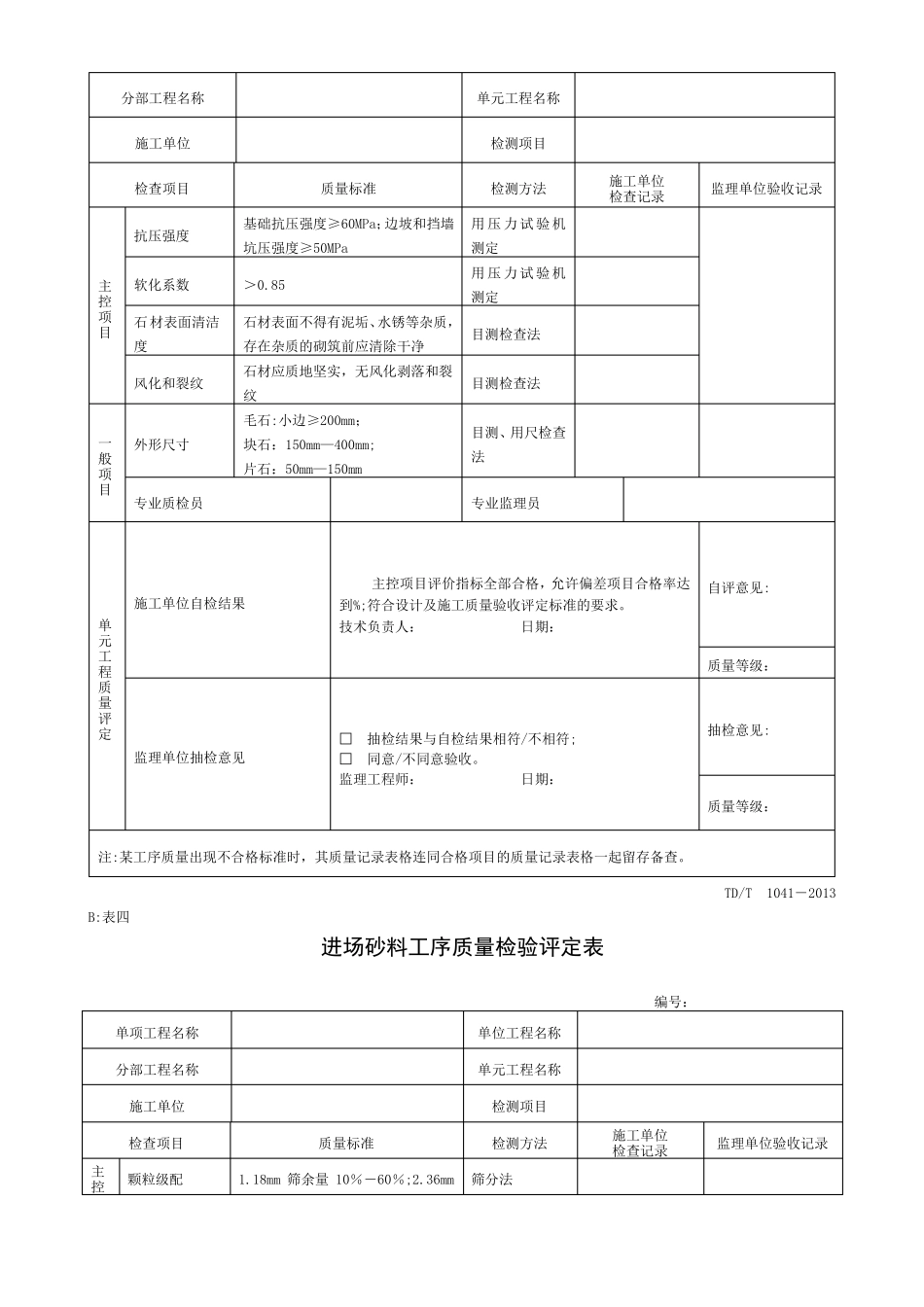 土地整治项目单元工序质量评定表_第3页