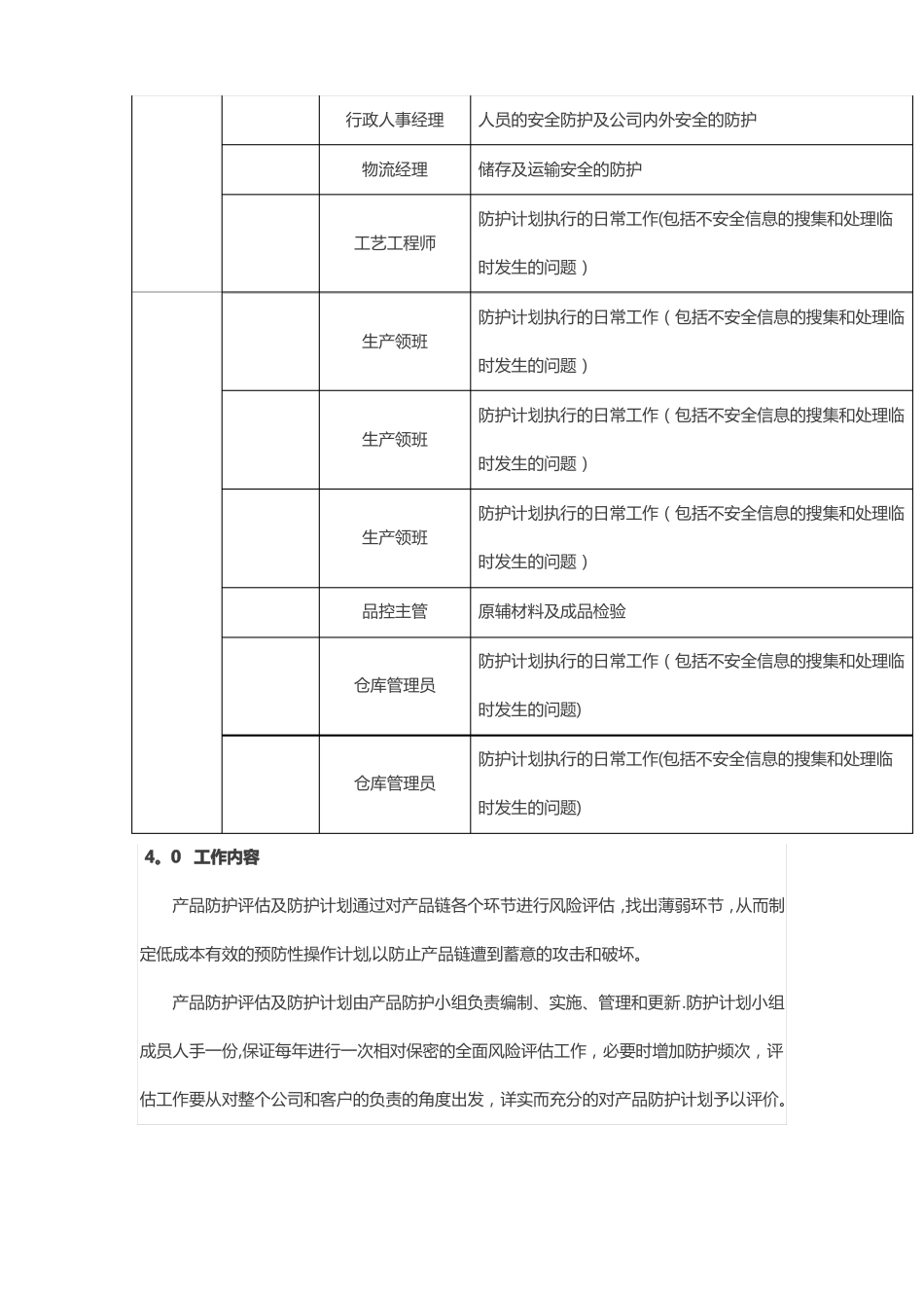 食品安全防护计划_第2页