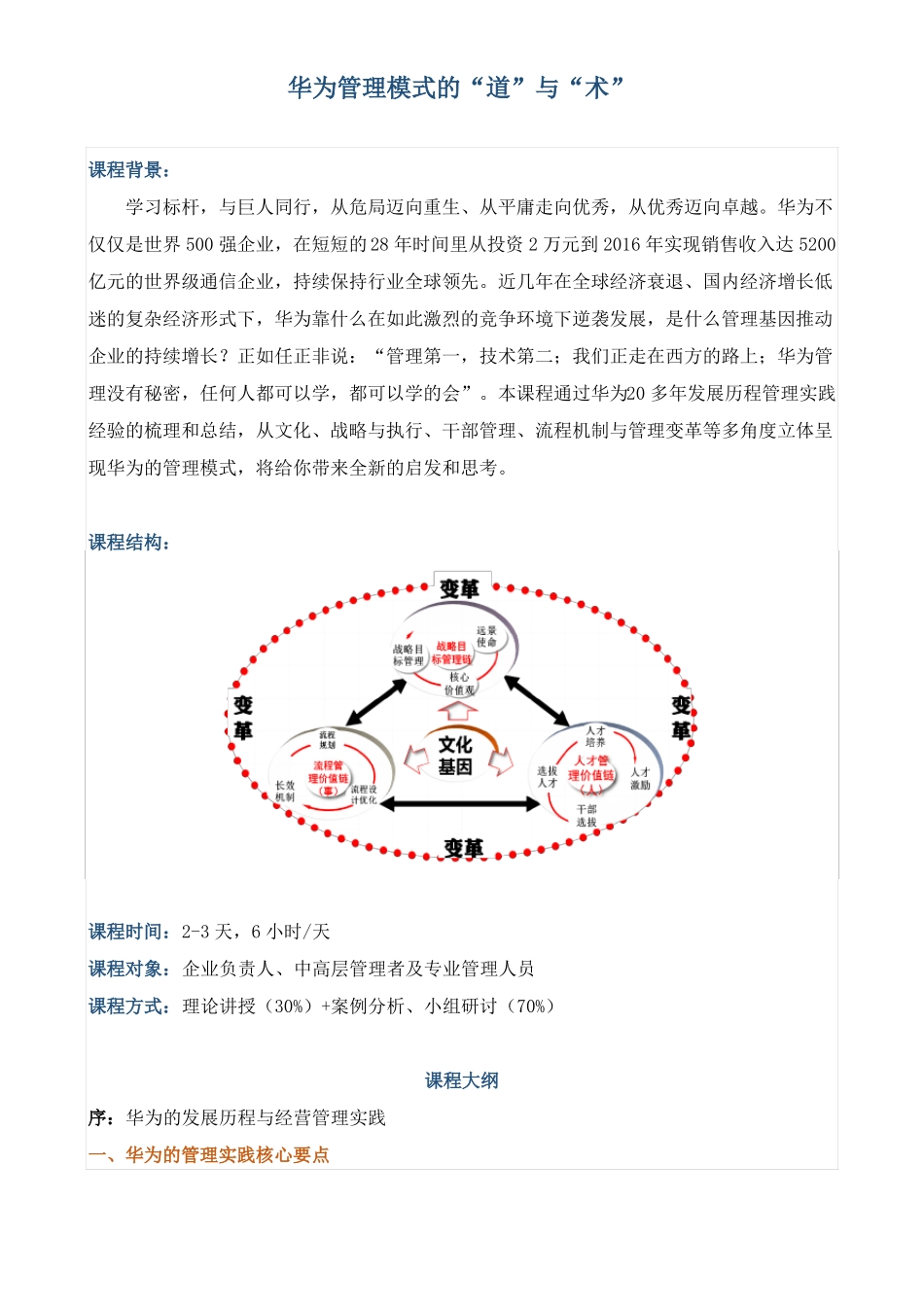 课程大纲华为管理模式道与术_第1页
