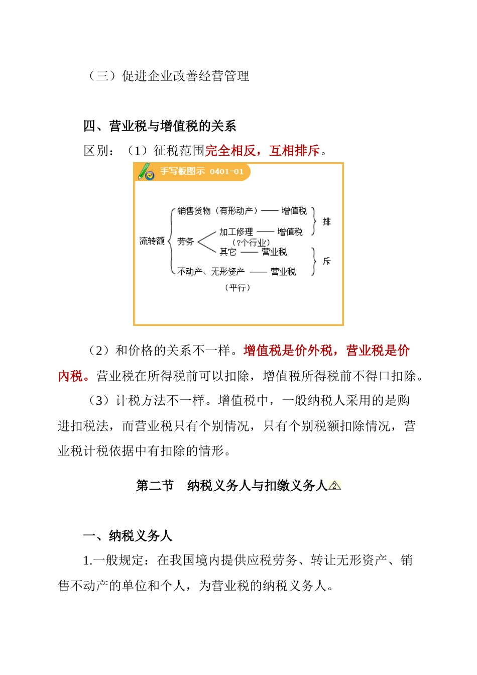 营业税法考试大纲_第3页