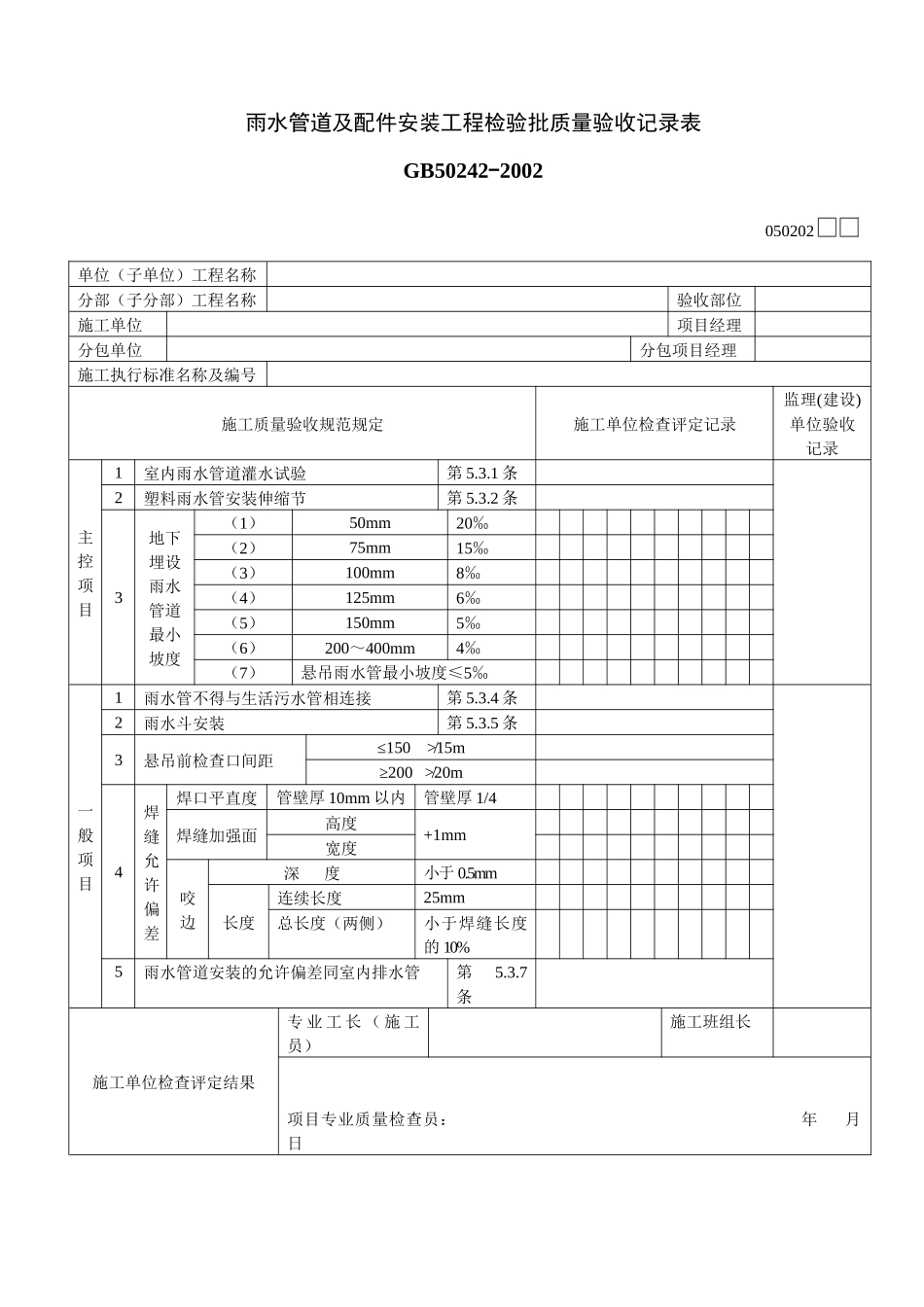 雨水管道及配件安装工程检验批质量验收记录表_第1页