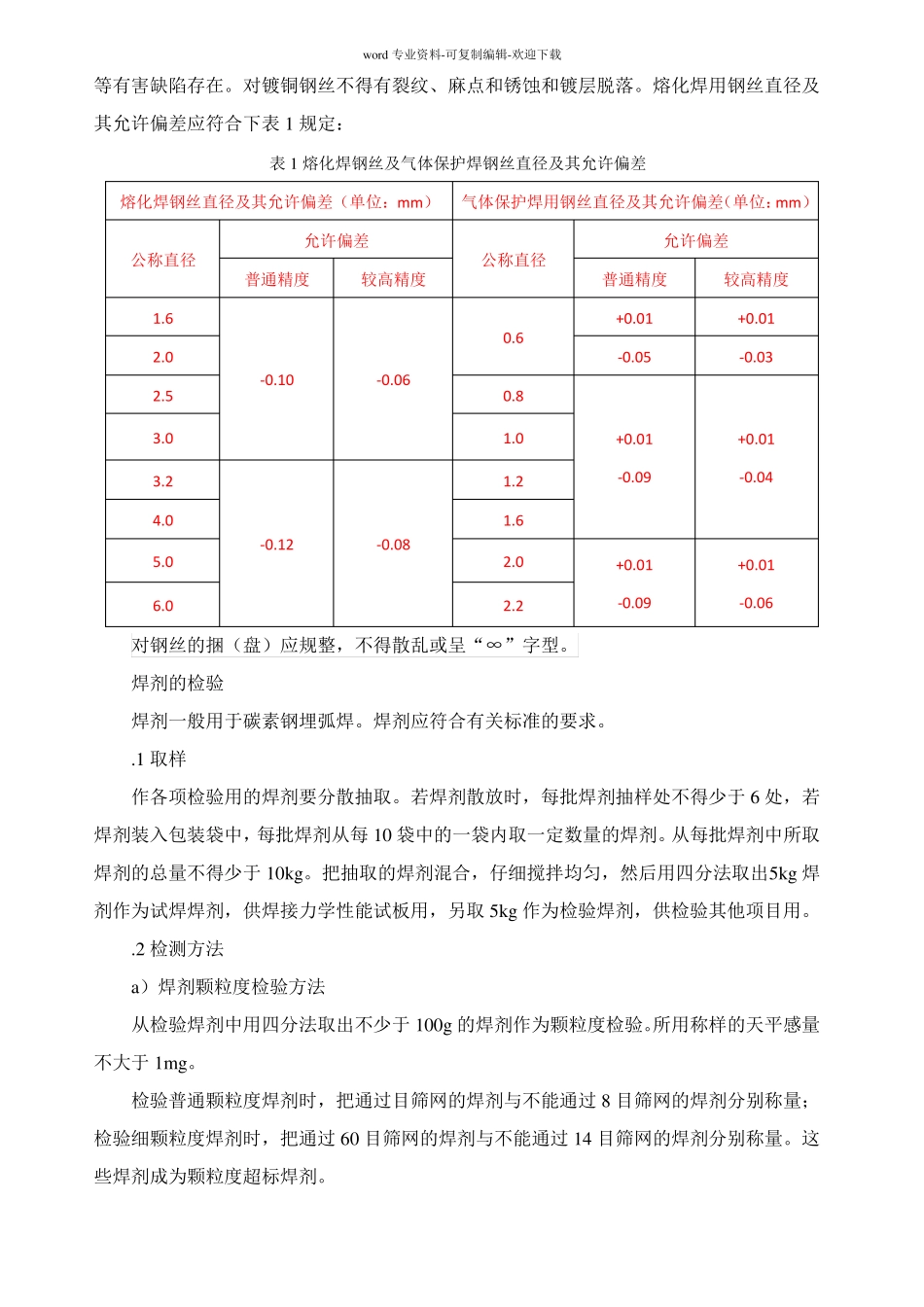 焊接材料检验标准_第3页