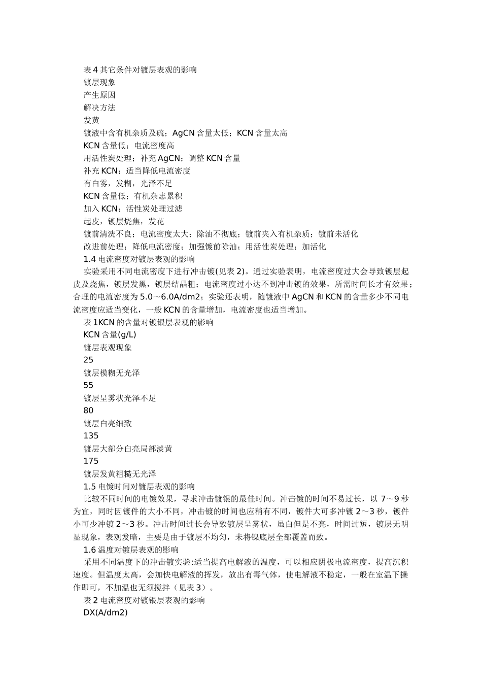 银电镀工艺的研究 铝合金电解着色工艺的影响因素_第2页