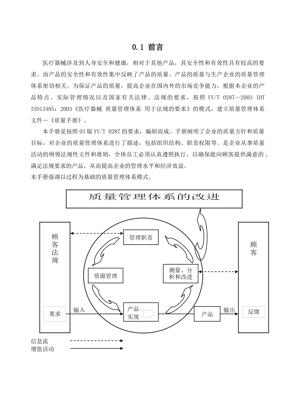 医疗器械质量手册_第3页
