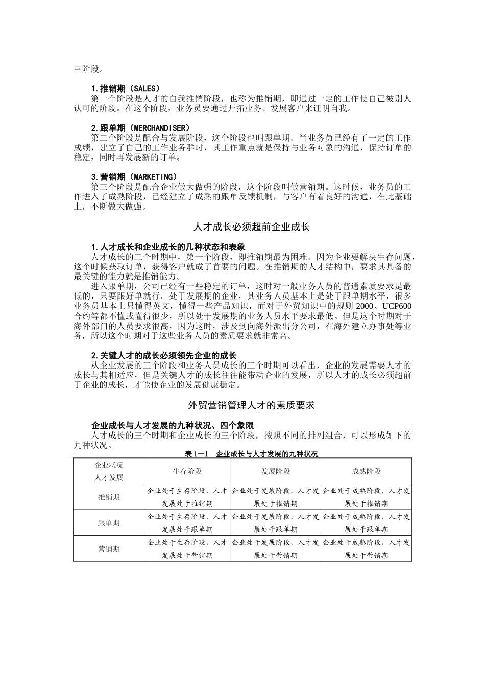 外销营销实战教程_第2页