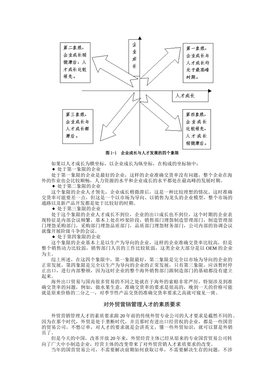 外销营销实战教程_第3页