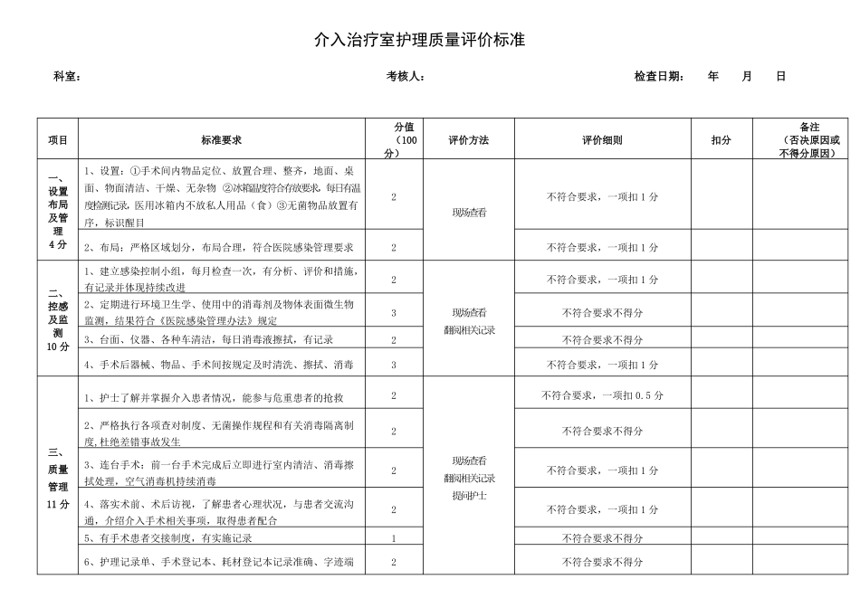 介入室护理质量控制标准_第2页