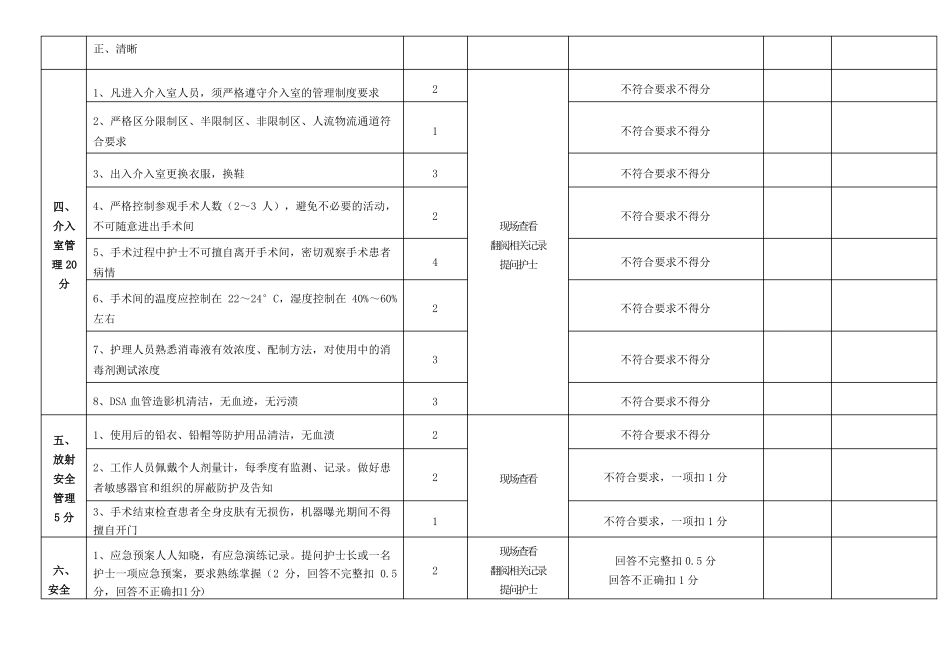 介入室护理质量控制标准_第3页