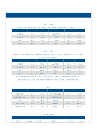 图文店制作价格表