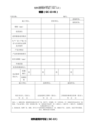 材料使用许可证全套