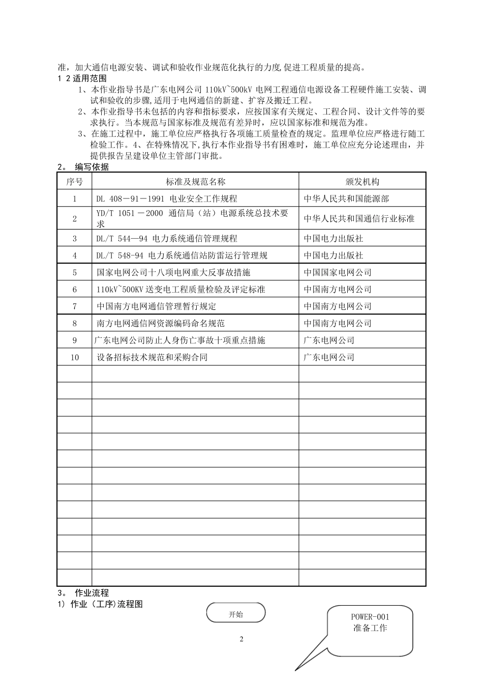 通信直流电源设备施工作业指导书_第2页