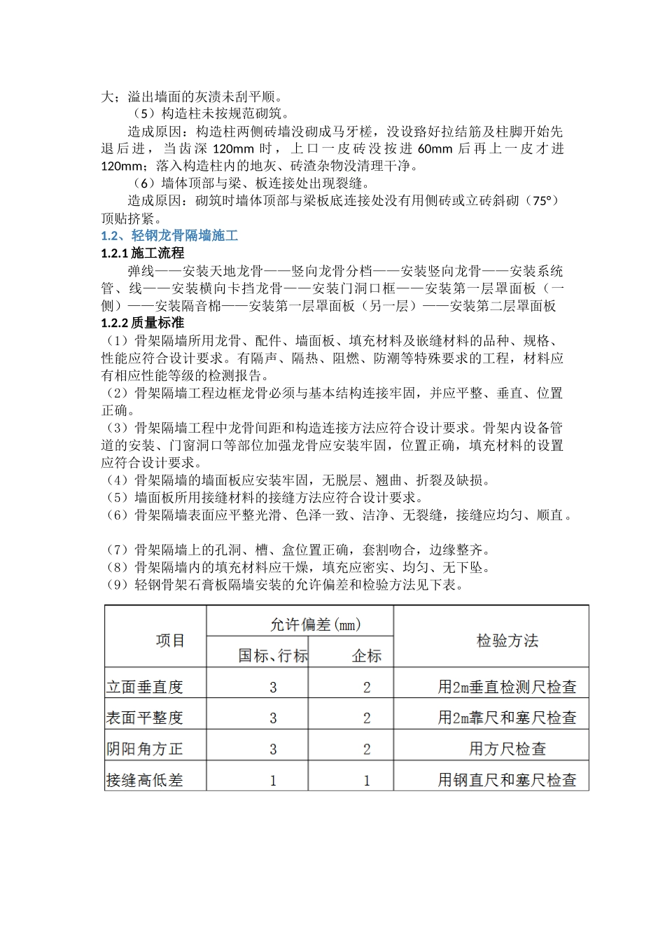 装饰装修质量控制管理_第2页