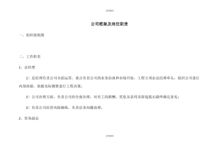 装修公司框架及岗位职责