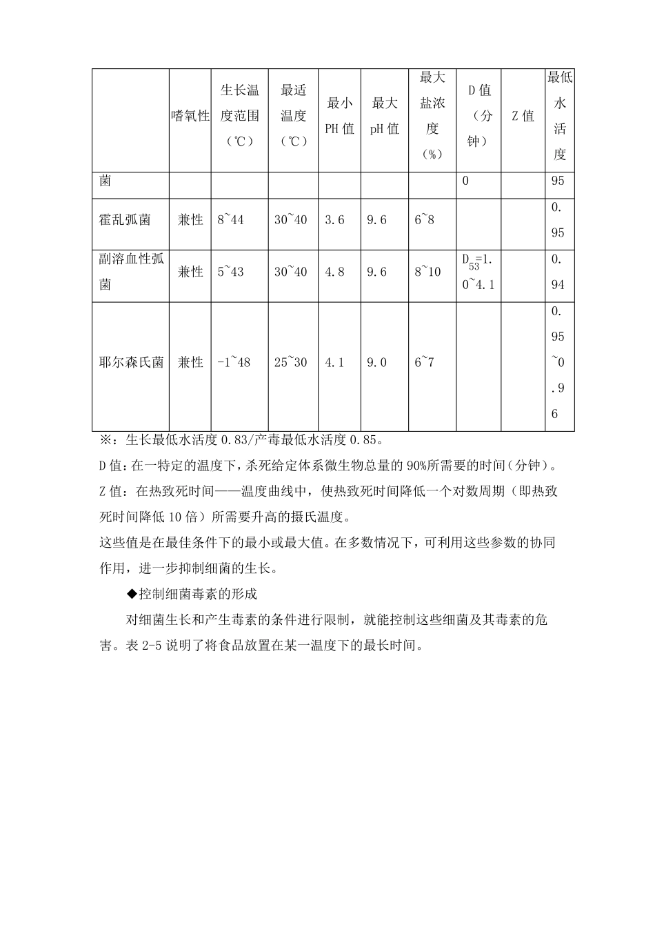 食品安全预防措施_第3页