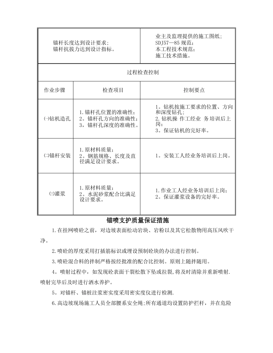 喷锚施工质量控制_第2页