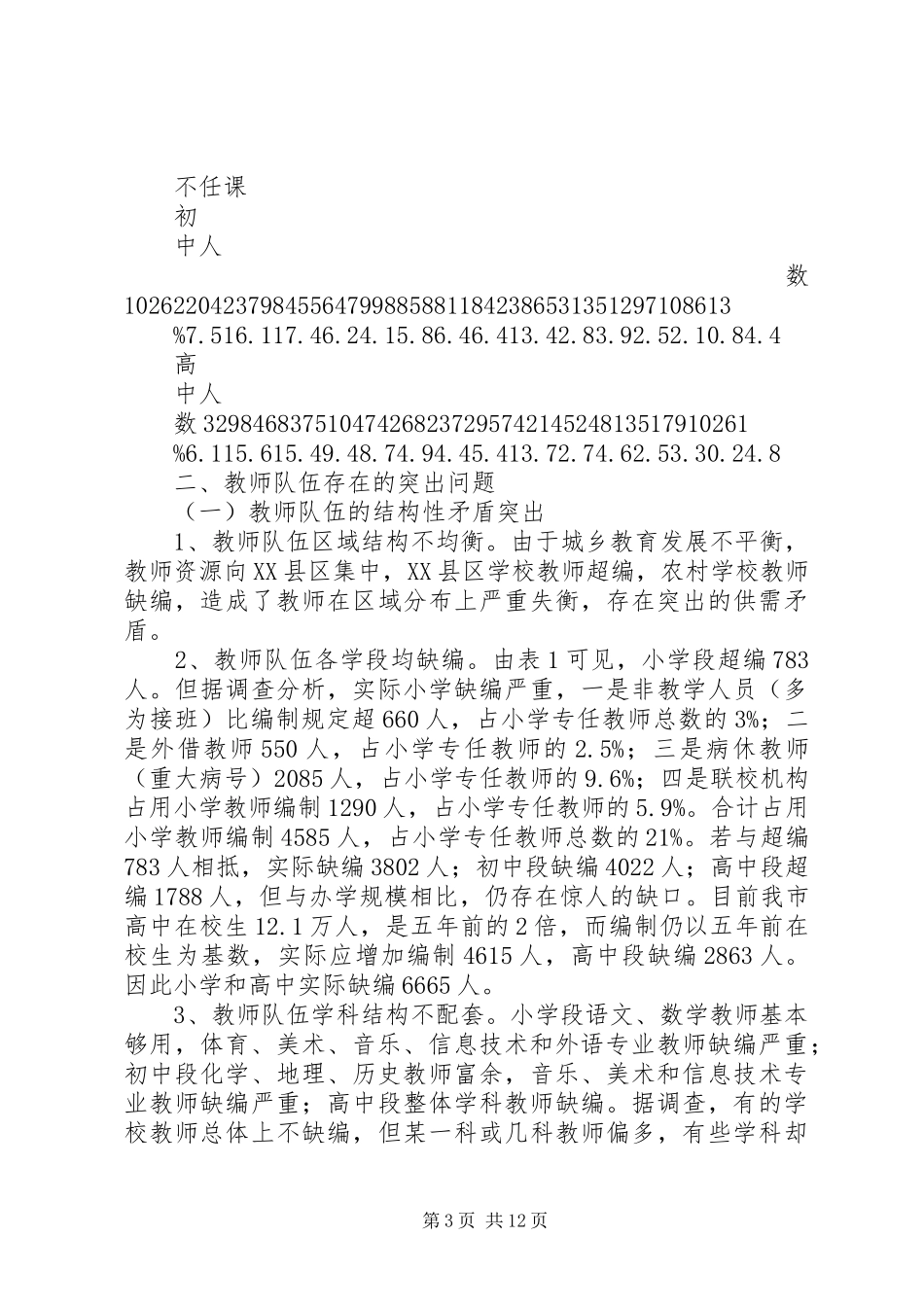 关于中小学教师队伍基本情况的调研报告_第3页
