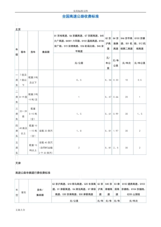 全国高速公路收费实用标准