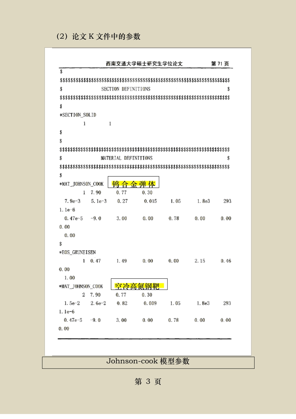 JohnsonCook模型材料参数及来源_第3页