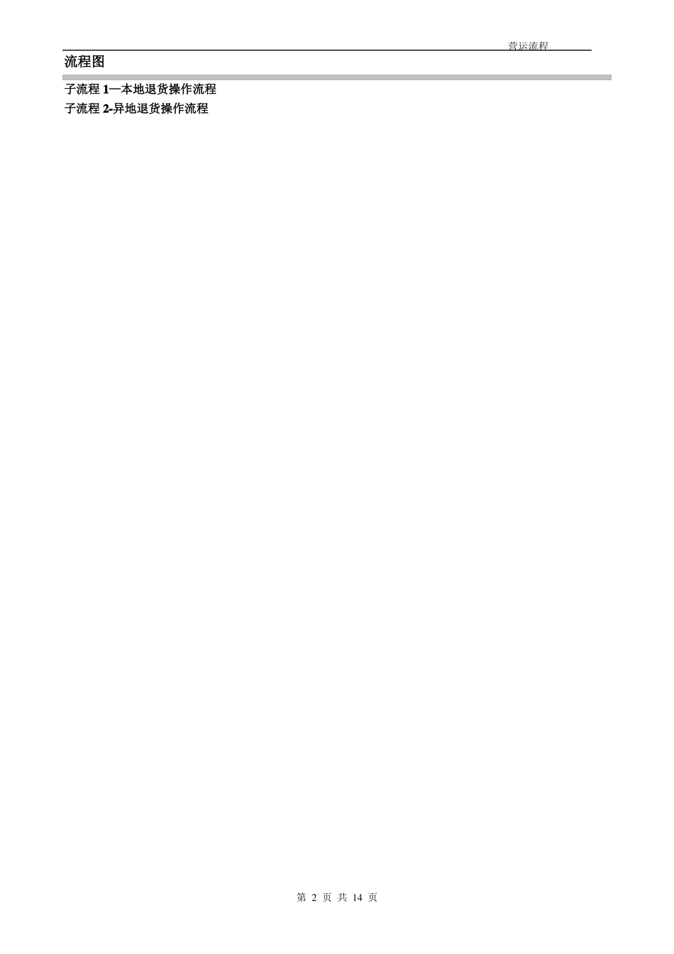 华润万家大超门店退货返配流程_第2页