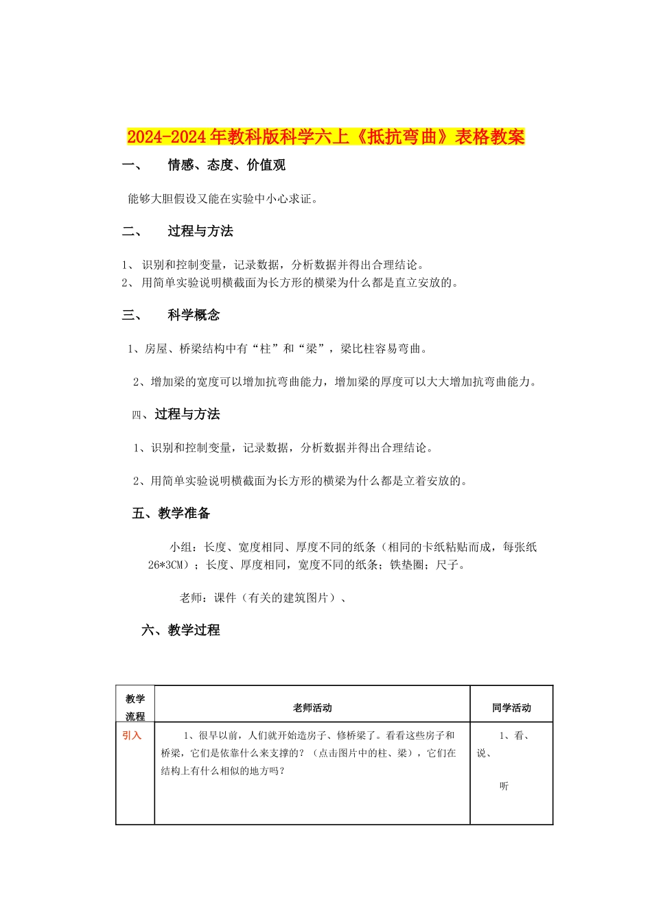 2024-2024年教科版科学六上《抵抗弯曲》表格教案_第1页