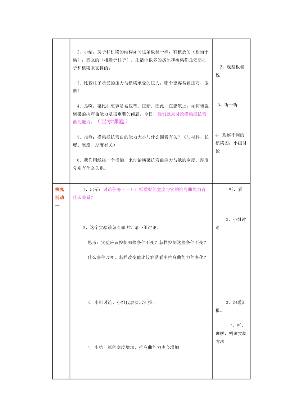 2024-2024年教科版科学六上《抵抗弯曲》表格教案_第2页