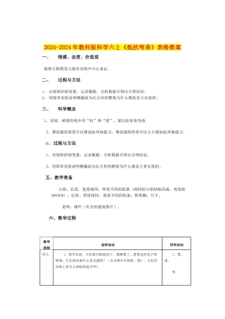 2024-2024年教科版科学六上《抵抗弯曲》表格教案