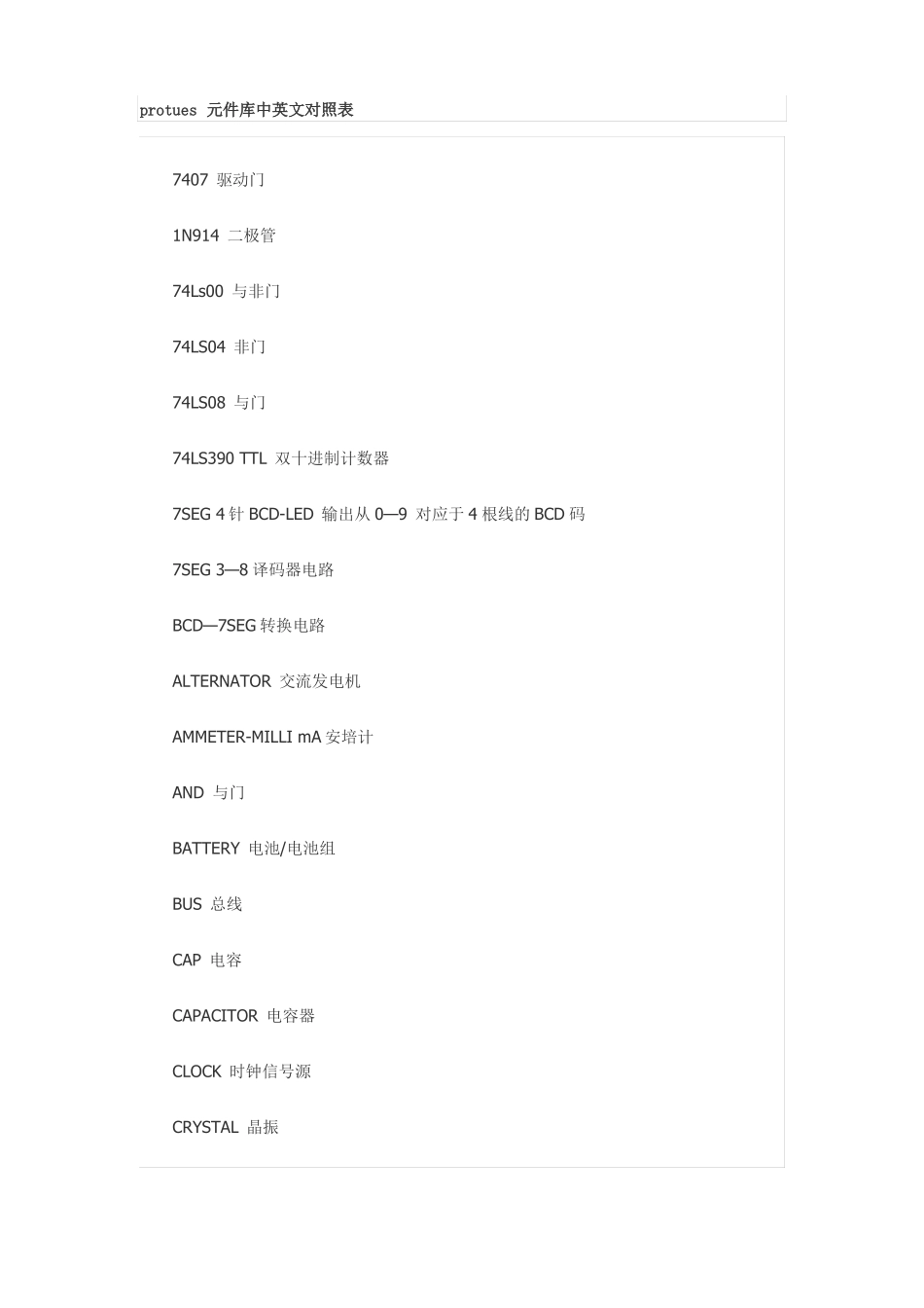 protues元件库中英文对照_第1页