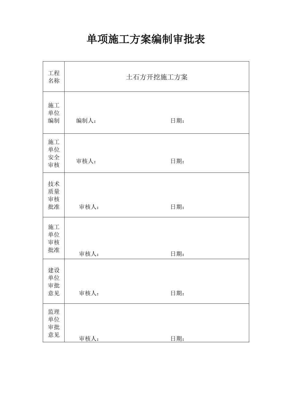 土石方开挖施工方案XXXX_第1页