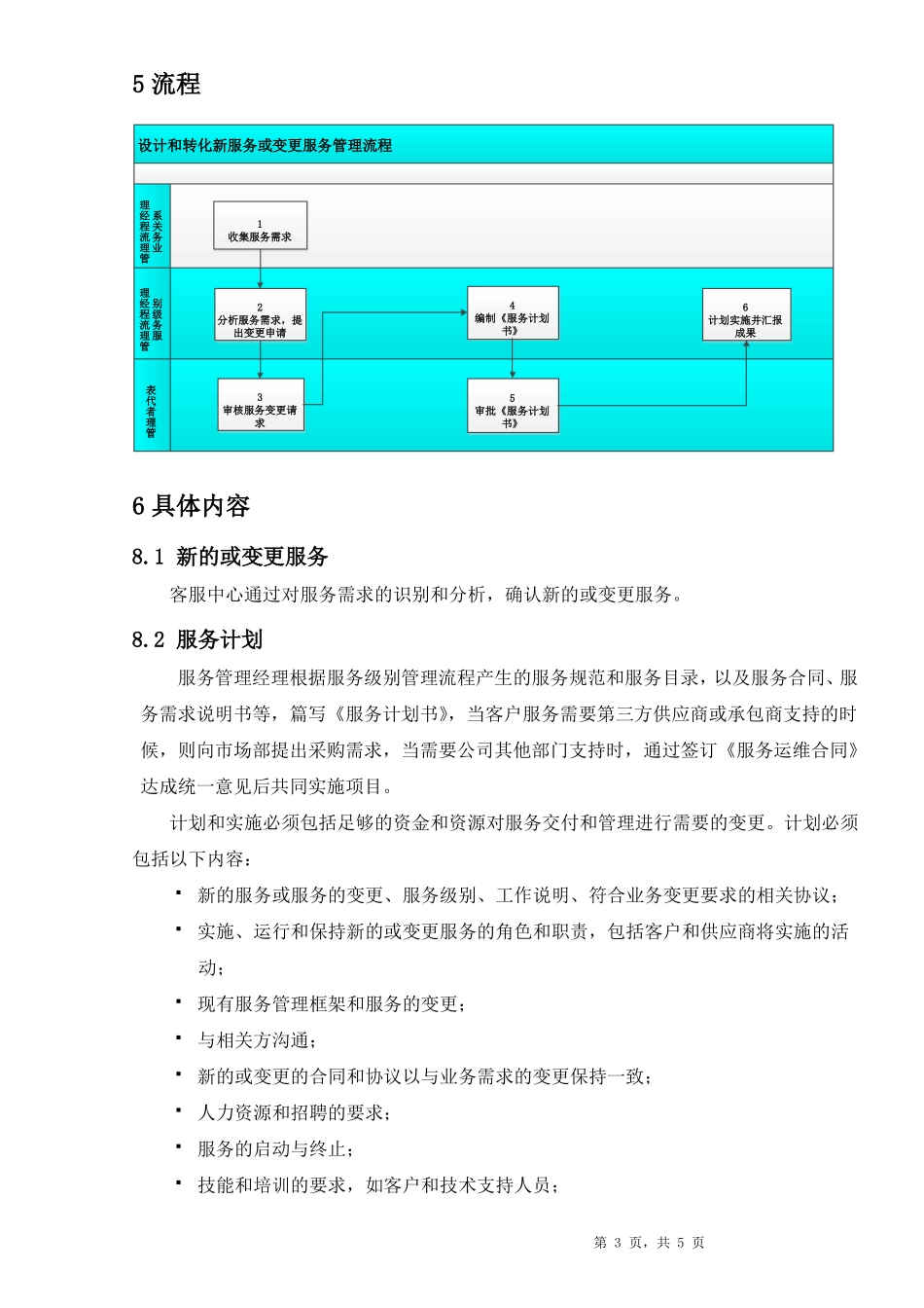 设计和转化新服务或变更服务管理程序_第3页