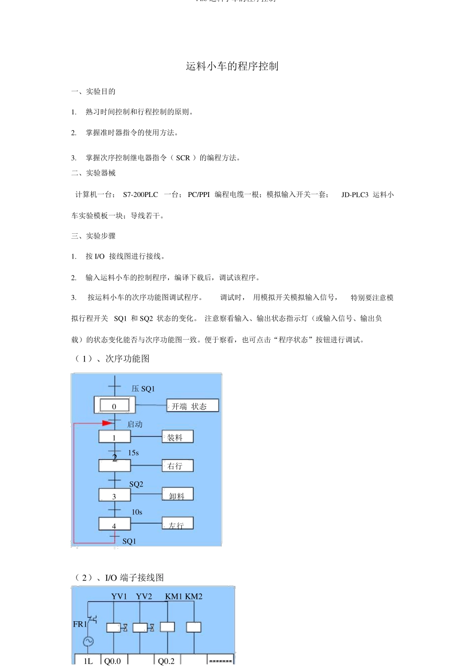 PLC运料小车的程序控制_第1页