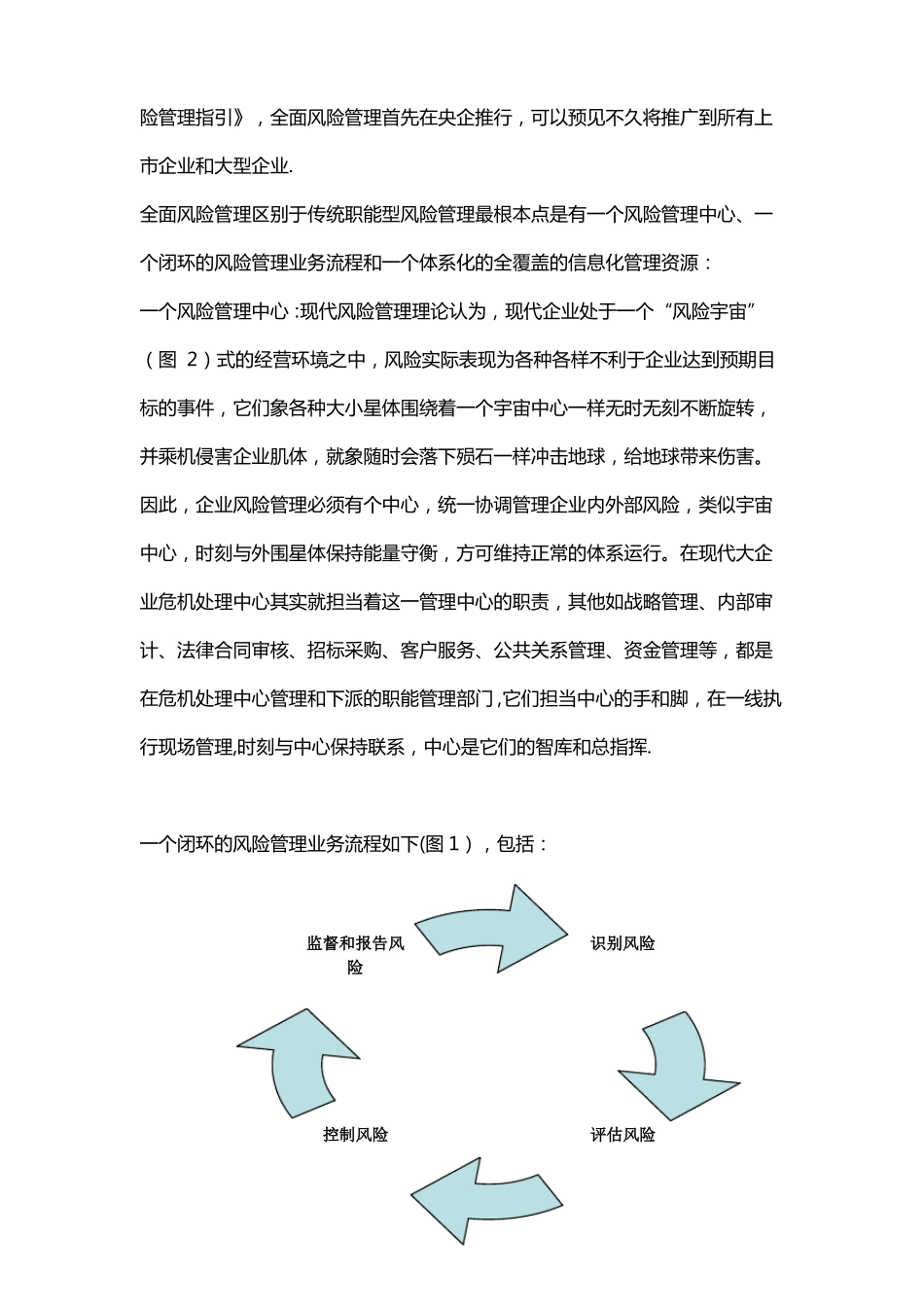 房地产企业全面风险管理精选文档_第3页