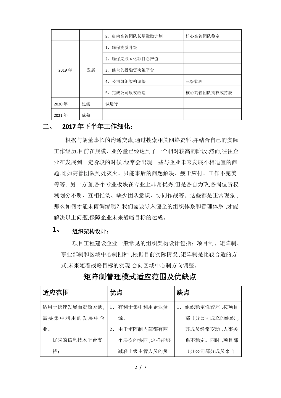 集团公司发展战略规划_第2页