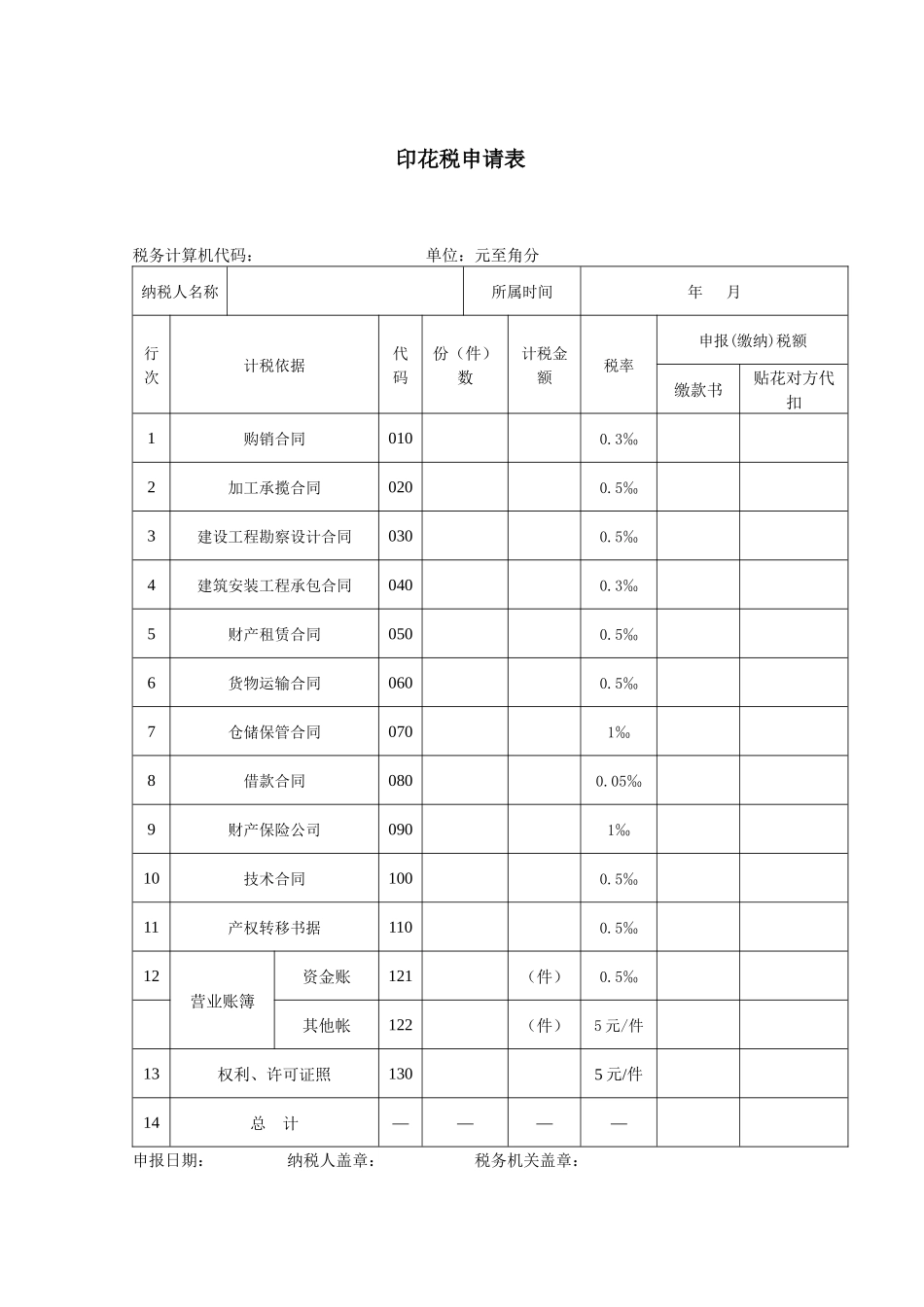 印花税申请表_第1页