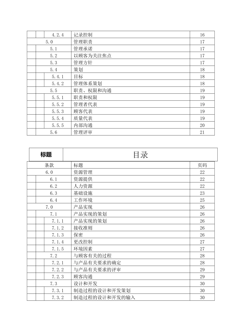 质量体系手册(整合)_第3页